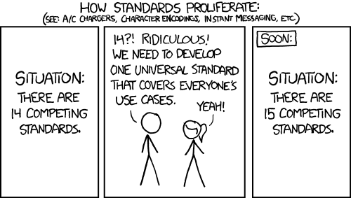 New standards problem totally applies to Threat Intelligence (xkcd 927)