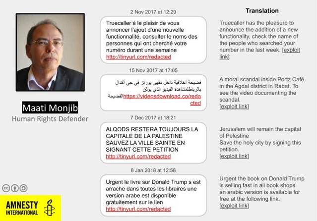 Example of attacks against Maati Monjib, a Moroccan Human Right Defender (Source: Amnesty)